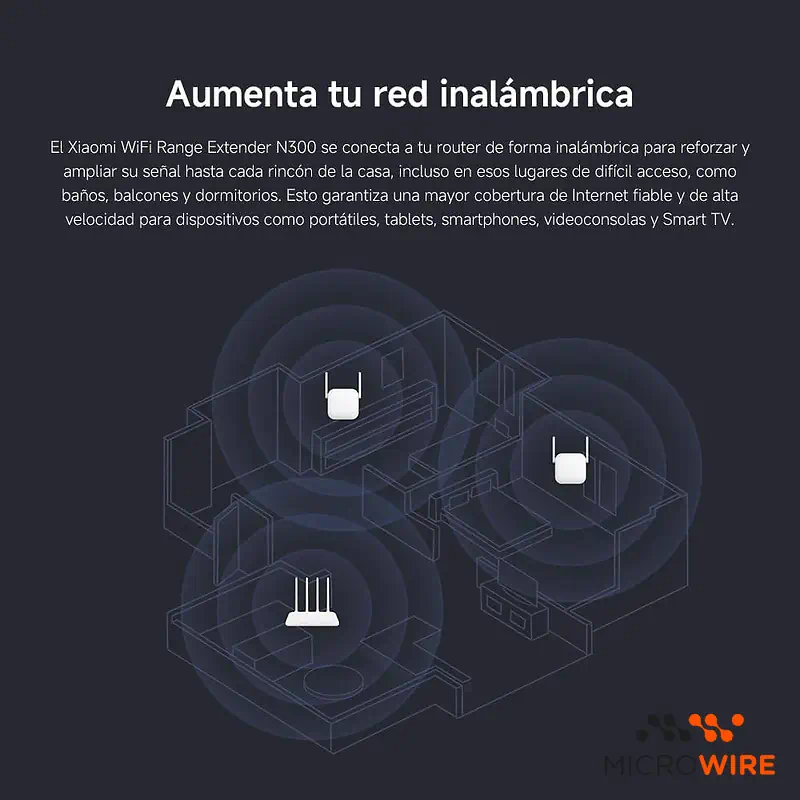 Extensor sinal Xiaomi WiFi Range Extender N300 White