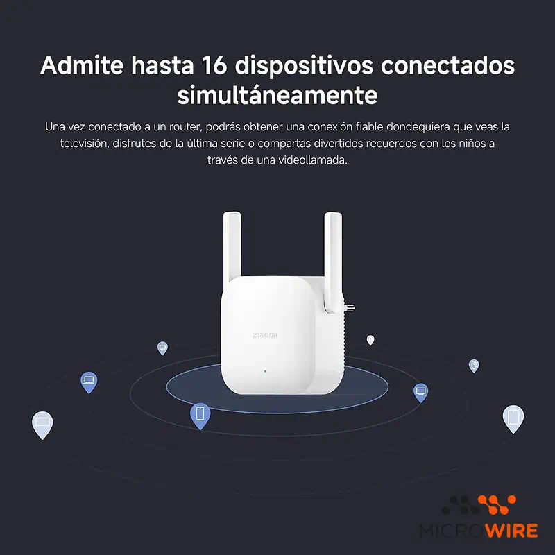 Extensor sinal Xiaomi WiFi Range Extender N300 White