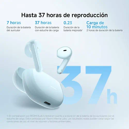 Earbuds Xiaomi Redmi Buds 8 Active True Wireless Black