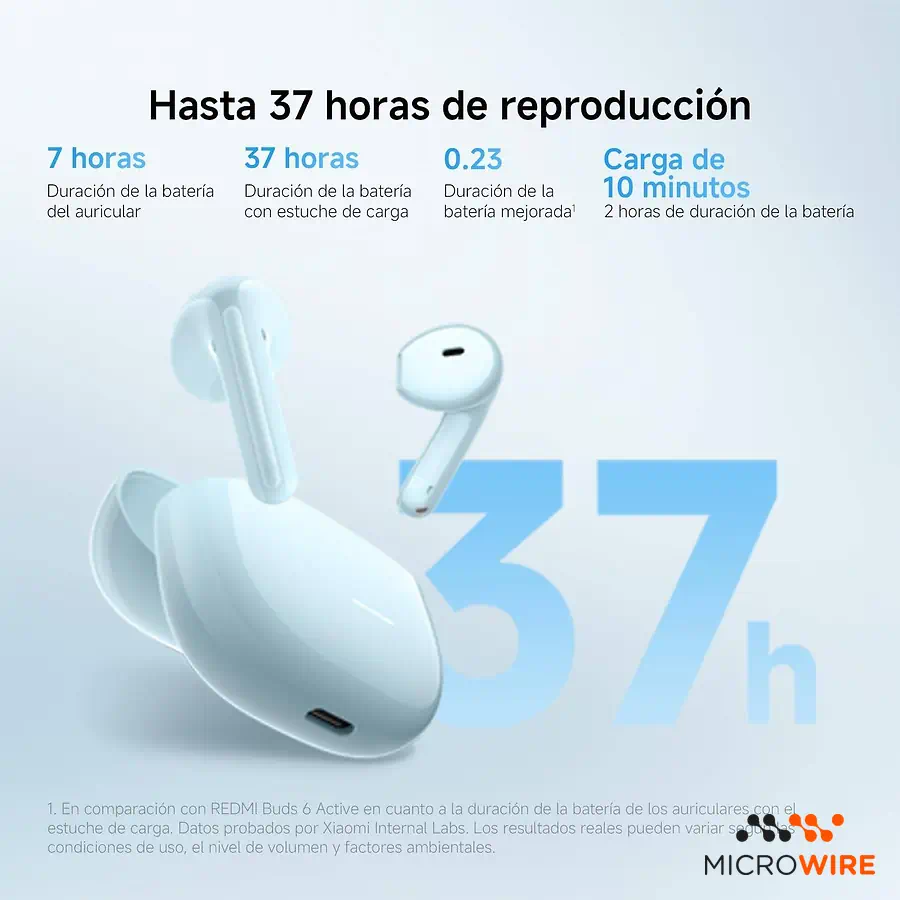 Earbuds Xiaomi Redmi Buds 8 Active True Wireless Black