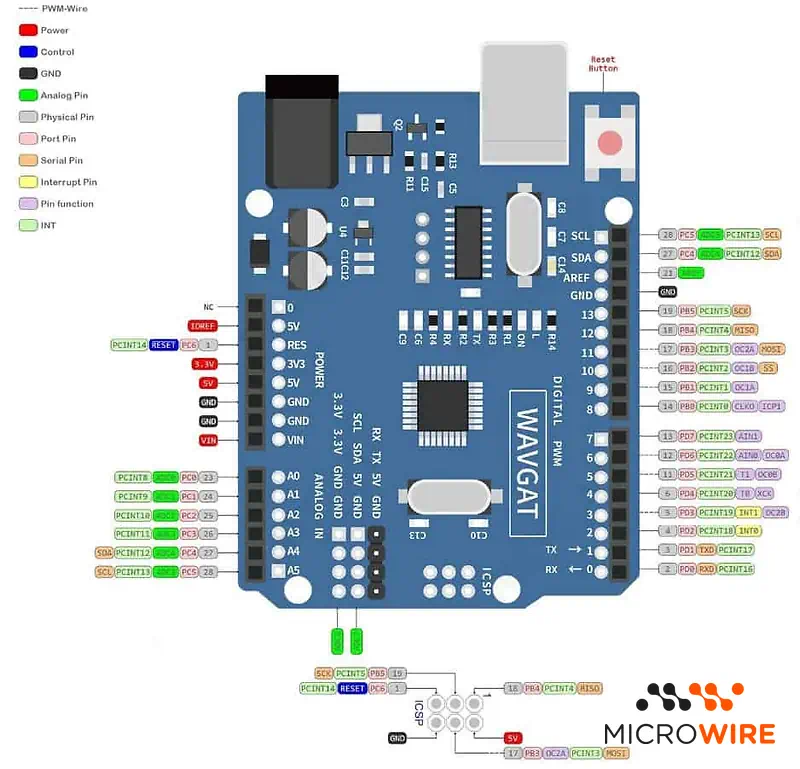 Arduino UNO R3 Compatível SMD